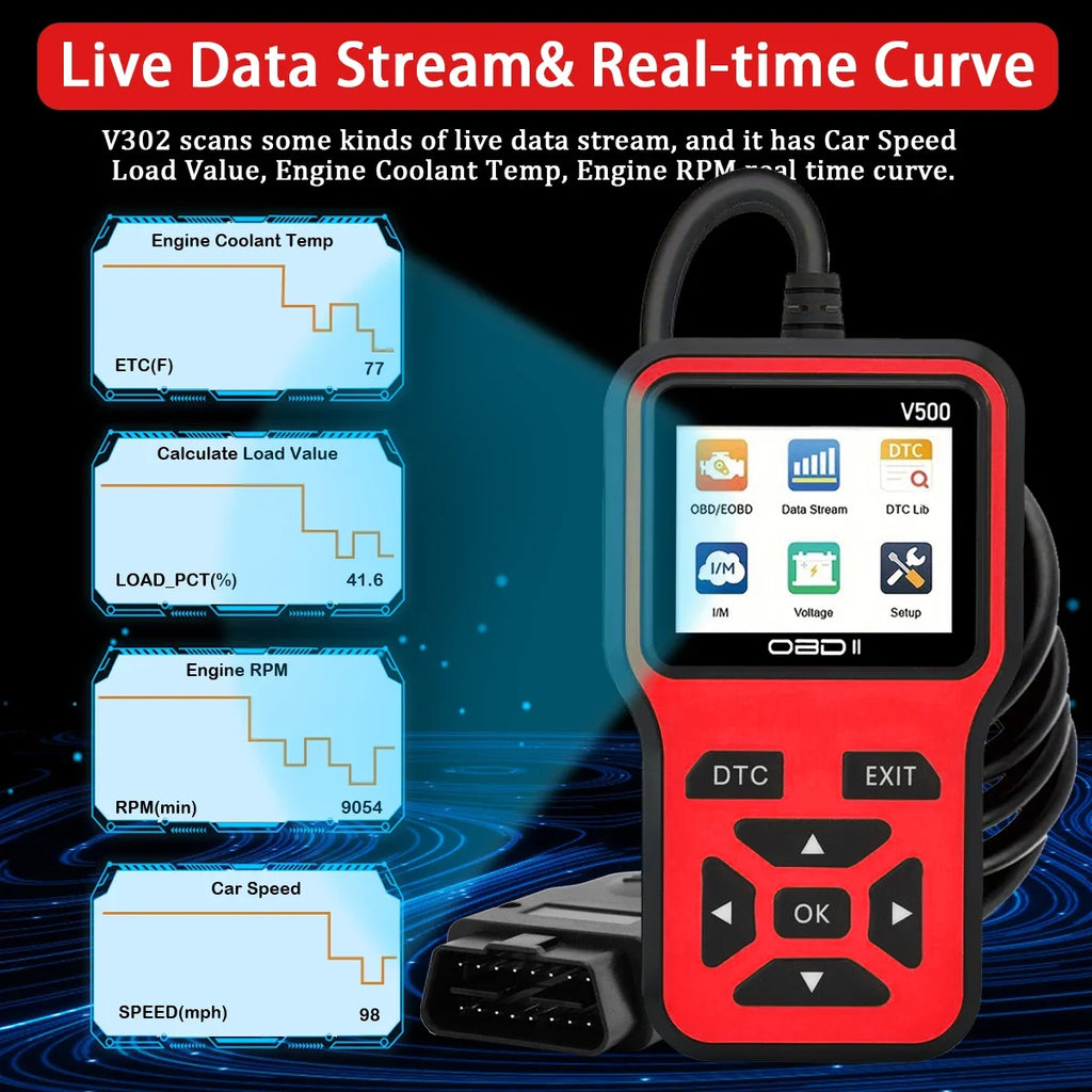 2025 PCMOS OBD2 Car Diagnostic Tool GJZ0394 – Engine Fault Code Reader, Real-Time Data, Battery Monitor